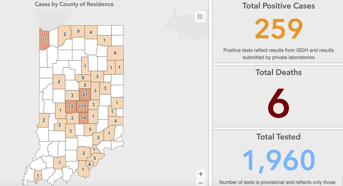 The Indiana State Department of Health announced 58 new cases of coronavirus bringing state total to 259. St. Joseph and Elkhart counties both have seen additional cases since yesterday. In a news release, the state says 7 Hoosier have   died from the virus